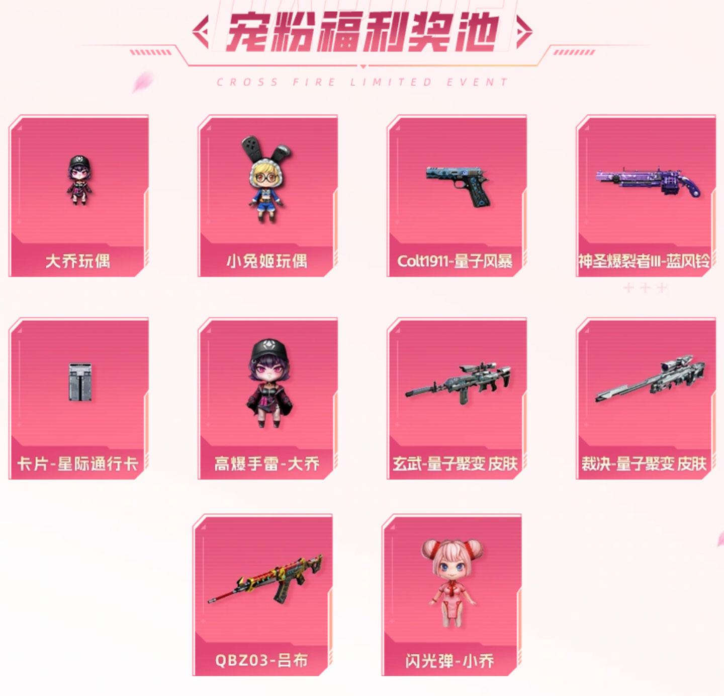 CF主播宠粉活动奖池