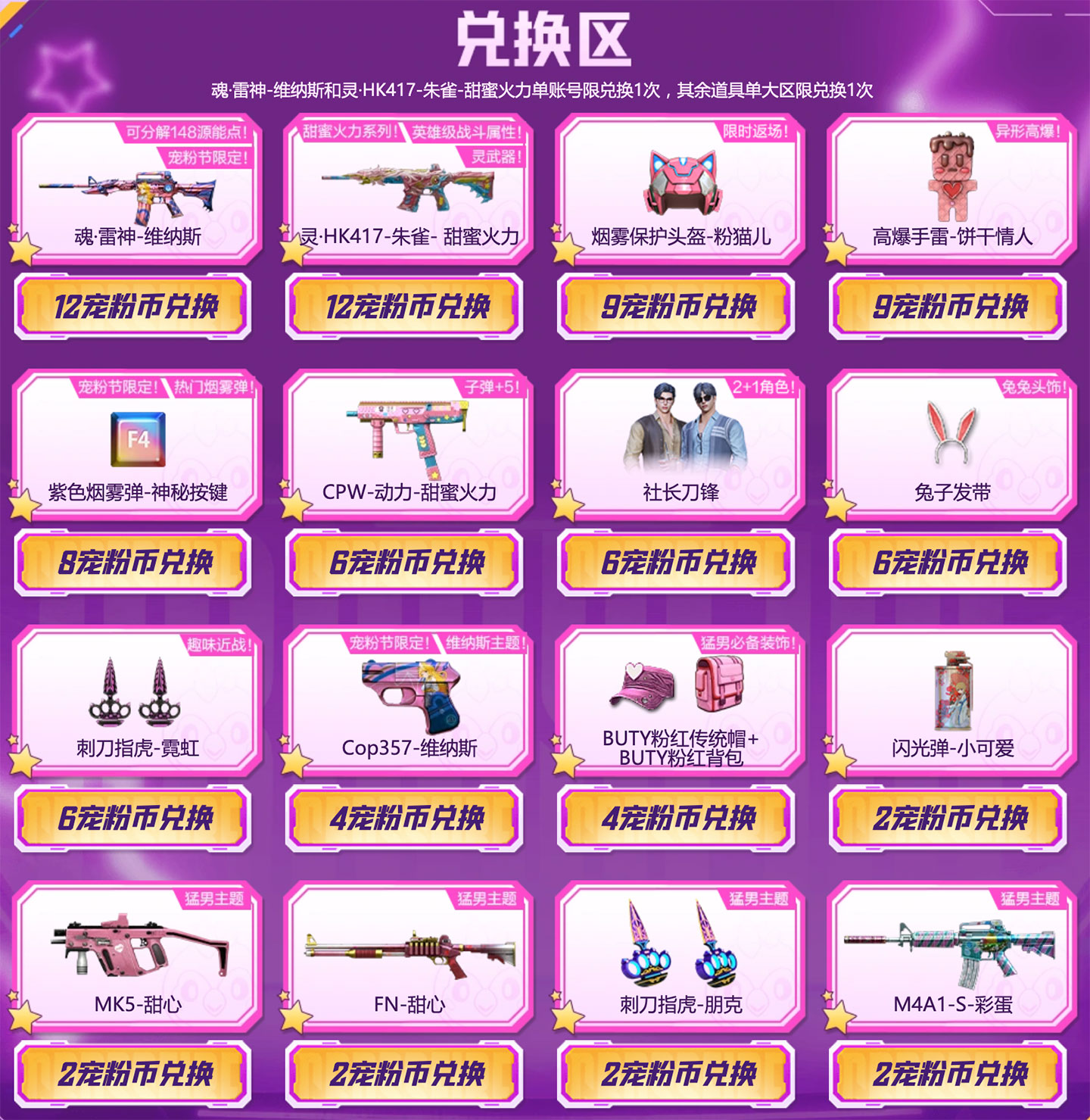 CF宠粉币兑换奖励
