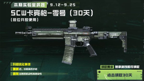 CF武器实验室更新