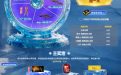 CF初冬幸运助力幸运轮回及主奖池,王者炎啸未觉醒、典雅胡桃皮肤,主奖池内嵌活动网址和开卡邀请码二维码